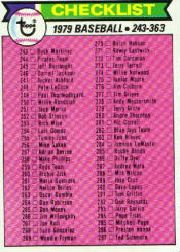 1979 Topps Baseball Cards      353     Checklist 243-363